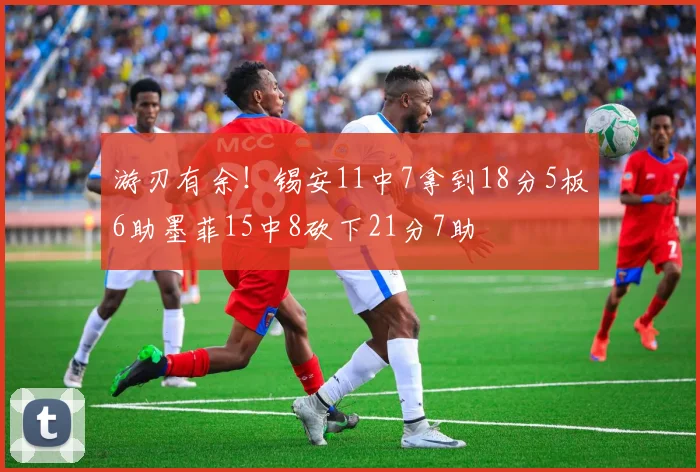 游刃有余！锡安11中7拿到18分5板6助墨菲15中8砍下21分7助